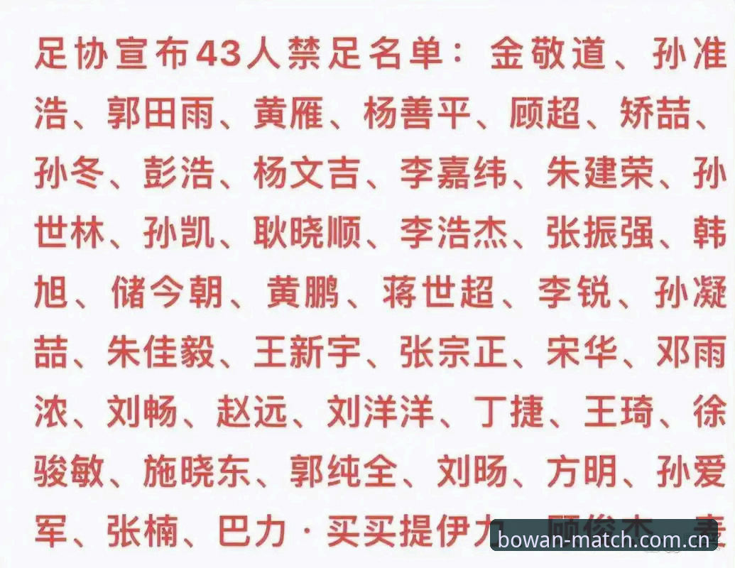 博万体育app怎么下载 足协禁足名单的全面对比:终身禁赛vs五年禁赛,博万体育平台带你解析事件始末